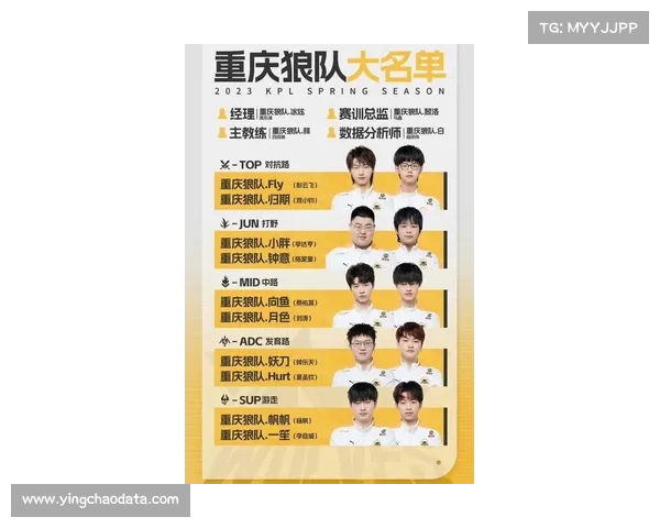 AG超玩会4-2战胜狼队，夺得2025KPL年度总决赛总冠军